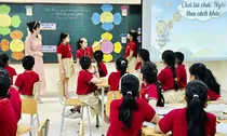 Danh mục các loại hình, quy mô, tiêu chuẩn của cơ sở thực hiện xã hội hóa trong lĩnh vực giáo dục