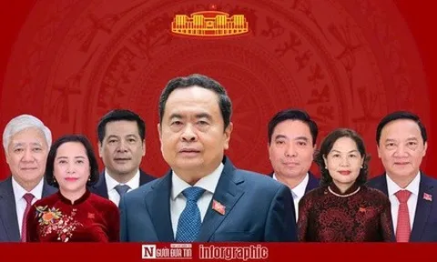 [Info] Cơ cấu tổ chức, bộ máy Quốc hội khoá XVI nhiệm kỳ 2026 - 2031