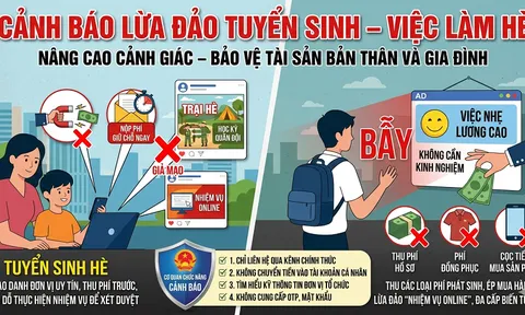 Cảnh báo thủ đoạn lừa đảo tuyển sinh, việc làm online nhắm vào học sinh, sinh viên dịp hè