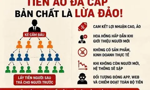 Cảnh báo chiêu lừa đầu tư tiền ảo, đa cấp biến tướng trên không gian mạng