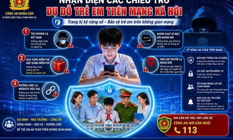 Cảnh giác thủ đoạn tiếp cận, lừa đảo trẻ em trên không gian mạng