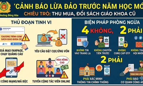 Cảnh báo thủ đoạn lừa đảo núp bóng thu mua, đổi sách giáo khoa cũ