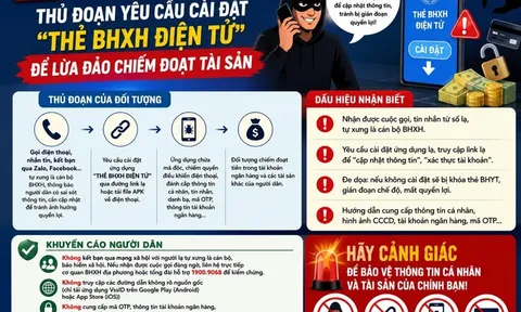 Cảnh báo chiêu lừa cập nhật bảo hiểm y tế, bảo hiểm xã hội để lừa đảo