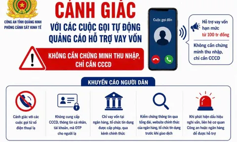 Cảnh giác thủ đoạn lừa đảo qua cuộc gọi tự động mời hỗ trợ vay vốn
