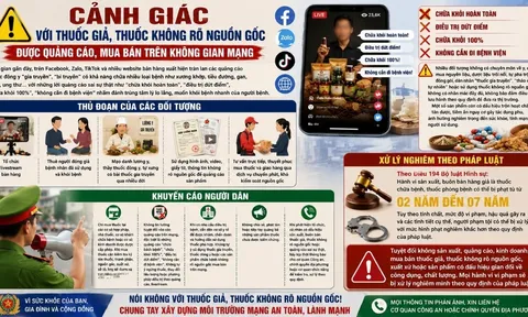 Cảnh giác với thuốc giả, thuốc không rõ nguồn gốc được rao bán trên mạng