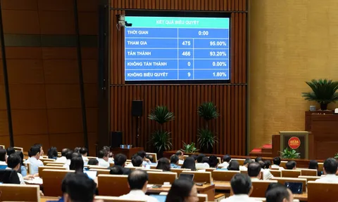 Quốc hội thông qua Luật Dầu khí (sửa đổi)
