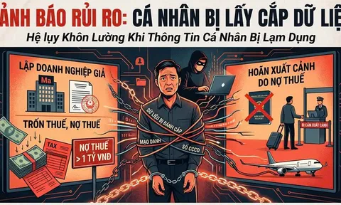 Cảnh báo thủ đoạn lấy cắp thông tin cá nhân để đăng ký đứng tên doanh nghiệp trái phép