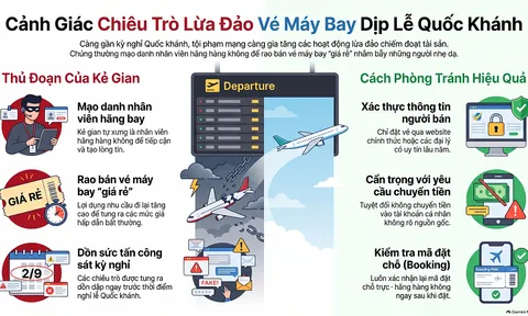 Người dân cần cảnh giác với các chiêu trò lừa đảo dịp nghỉ lễ Quốc khánh 2/9