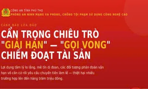 Cảnh giác chiêu lừa “giải hạn”, “cắt duyên âm” để chiếm đoạt tiền