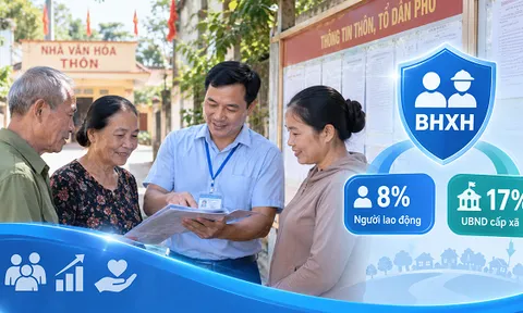 Quy định mức đóng BHXH bắt buộc đối với cán bộ thôn, tổ dân phố