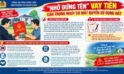 Cảnh báo nguy cơ mất đất khi nhờ người khác đứng tên để vay vốn
