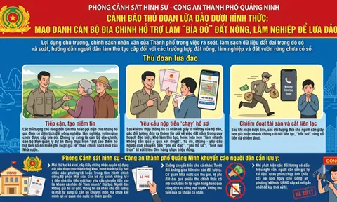 Cảnh báo thủ đoạn lừa đảo từ việc làm sổ đỏ cho đất nông, lâm nghiệp