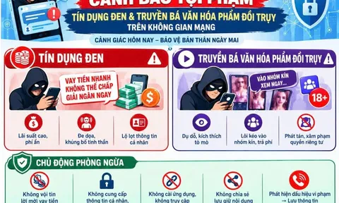 Cảnh giác với tín dụng đen và nội dung độc hại trên không gian mạng