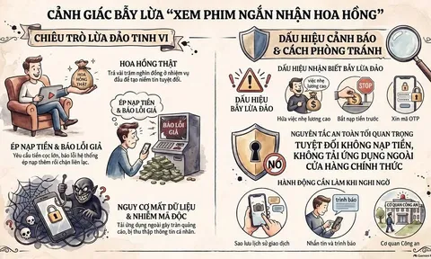 Cảnh giác nguy cơ mất tiền, lộ dữ liệu khi tham gia xem phim nhận hoa hồng