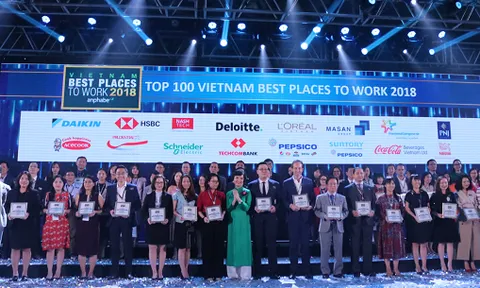Tăng vượt trội 7 bậc, Techcombank vào Top 10 nơi làm việc tốt nhất Việt Nam