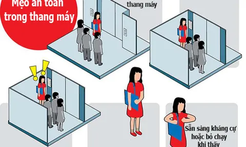 Đi thang máy, đứng ở đâu an toàn để tránh bị tấn công tình dục?