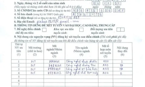 Cách điều chỉnh nguyện vọng xét tuyển để tăng cơ hội trúng tuyển đại học