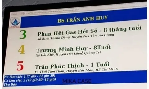 Luật sư lên tiếng về việc người cha đam mê tốc độ đặt tên con là Phan Hết Gas Hết Số
