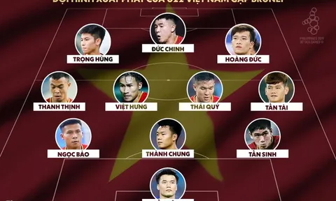Quang Hải dự bị, Đức Chinh đá chính ở trận ra quân SEA Games 30