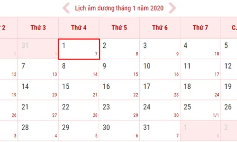 Tết Dương lịch 2020, người lao động được nghỉ mấy ngày?