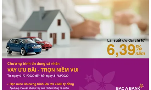 Mẹo hay 'mách nhỏ' khi vay ngân hàng