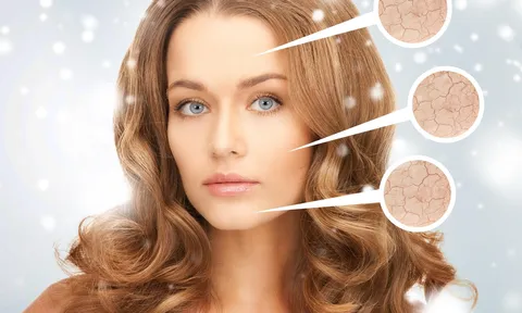 Không còn lo lắng da khô sạm xỉn màu vào mùa đông với mỹ phẩm chứa vàng