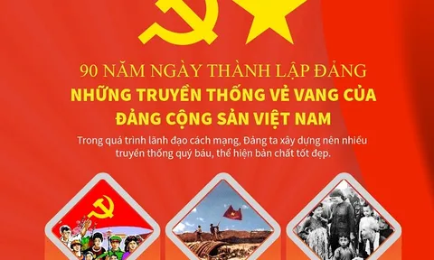 Các nước gửi Điện mừng nhân kỷ niệm 90 năm Ngày thành lập Đảng Cộng sản Việt Nam