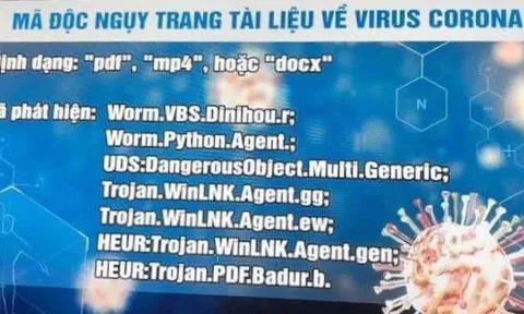 Lợi dụng dịch Covid-19, tin tặc phát tán mã độc
