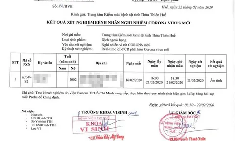Nữ sinh tử vong ở Huế sau khi ho, sốt kéo dài âm tính với Covid-19