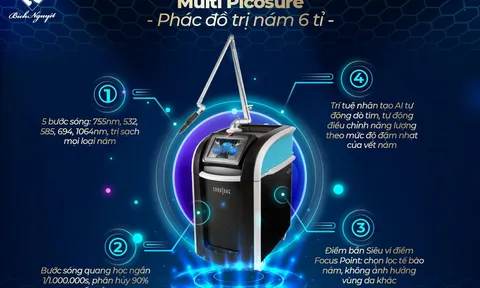 Những tiêu chí đánh giá địa chỉ điều trị nám hiệu quả