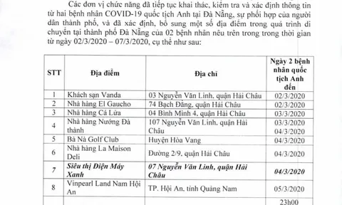 Công khai thêm lịch trình hai du khách Anh dương tính Covid-19