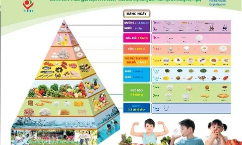 'Kiềng 3 chân' bảo vệ trẻ thơ an toàn trước dịch bệnh viêm phổi do Covid-19