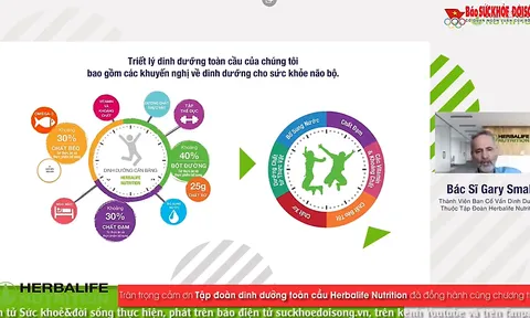 Herbalife Việt Nam hỗ trợ tổ chức chương trình huấn luyện dinh dưỡng thể thao trực tuyến