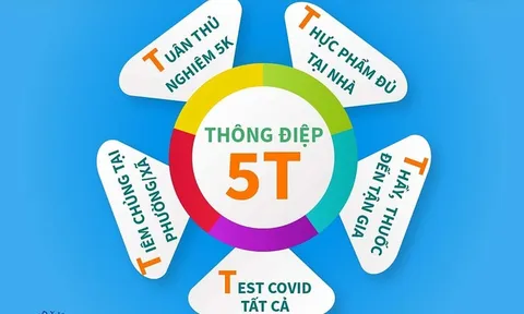 Bộ Y tế phát đi 'Thông điệp 5T' chống dịch giai đoạn mới