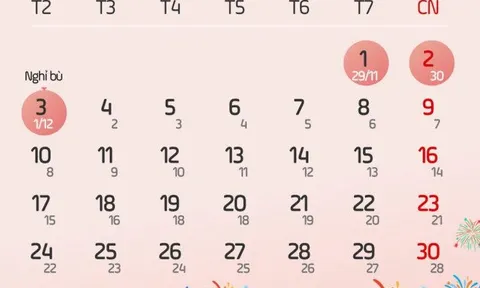 Tết Dương lịch 2022 người lao động được nghỉ 3 ngày liên tục