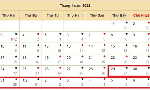 Chính thức đề xuất nghỉ Tết Nguyên đán Nhâm Dần 2022 là 9 ngày
