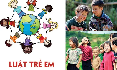 Các quyền lợi cơ bản của trẻ em và giải pháp trước những hành vi xâm hại
