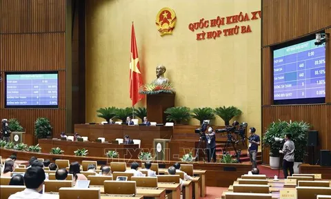 Nghị quyết về Chương trình giám sát của Quốc hội năm 2023