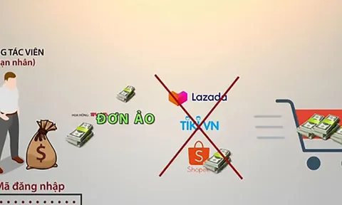 Người phụ nữ mất nửa tỷ đồng khi làm cộng tác viên thanh toán đơn hàng