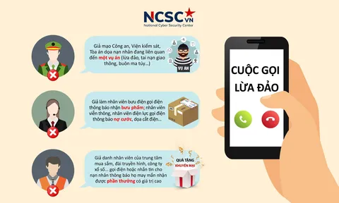 Người giả danh công an gọi điện lừa đảo qua điện thoại sẽ phải chịu mức phạt như thế nào?