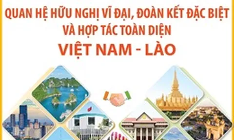 Những thành tựu khơi dậy khát vọng về một xã hội xã hội chủ nghĩa phồn vinh, hạnh phúc