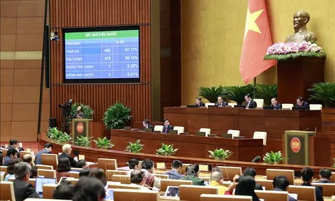 Nghị quyết giám sát chuyên đề về huy động, quản lý nguồn lực phục vụ phòng, chống dịch