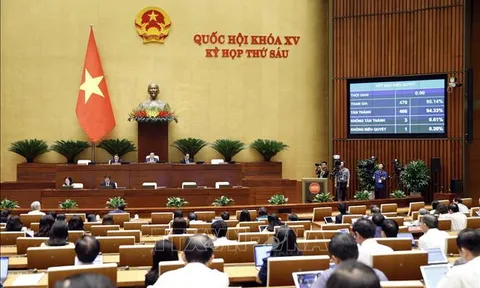 Đợt I, Kỳ họp thứ 6, Quốc hội khóa XV: Những điểm nhấn nổi bật