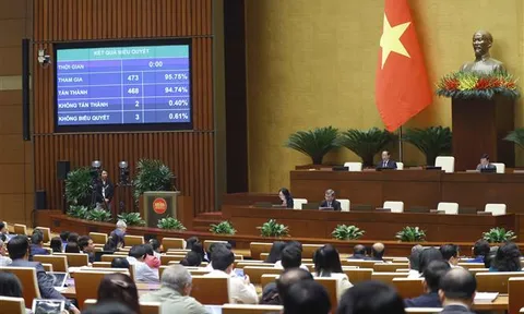 Thông qua Luật Viễn thông (sửa đổi) với hơn 94% số đại biểu tán thành