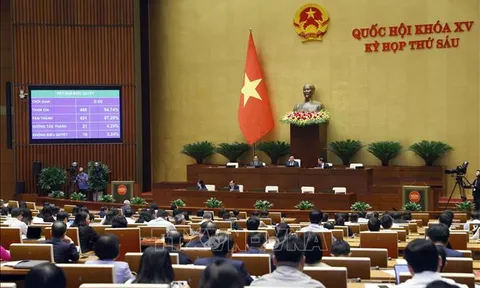 Thông cáo báo chí số 21, Kỳ họp thứ 6, Quốc hội khóa XV