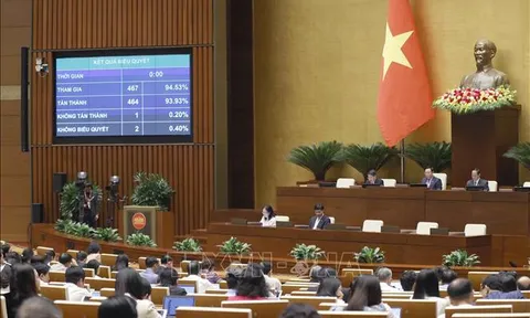 Thông qua Nghị quyết thí điểm một số cơ chế đặc thù đầu tư xây dựng công trình giao thông