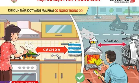 Hướng dẫn về phòng cháy, chữa cháy và cứu nạn, cứu hộ cho hộ gia đình