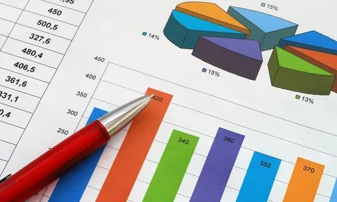 Đề xuất chế độ báo cáo thống kê ngành Kế hoạch và Đầu tư