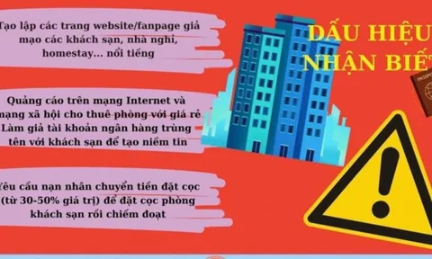 Nhiều du khách sập bẫy lừa đảo khi đặt phòng khách sạn giá rẻ