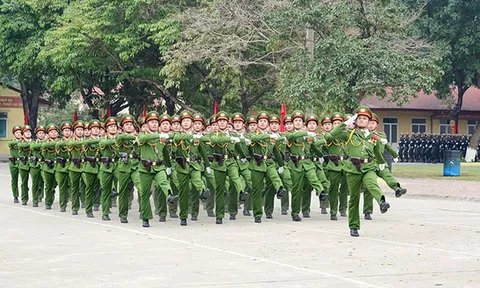 Đề xuất trình tự, thủ tục tiến hành thanh tra chuyên ngành CAND